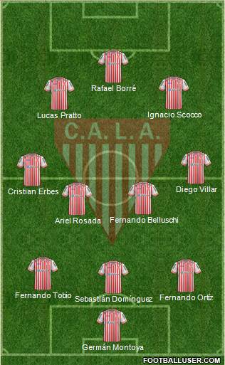 Los Andes Formation 2018