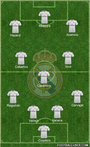 Real Madrid C.F. Formation 2018