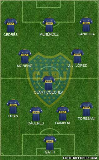 Boca Juniors Formation 2018