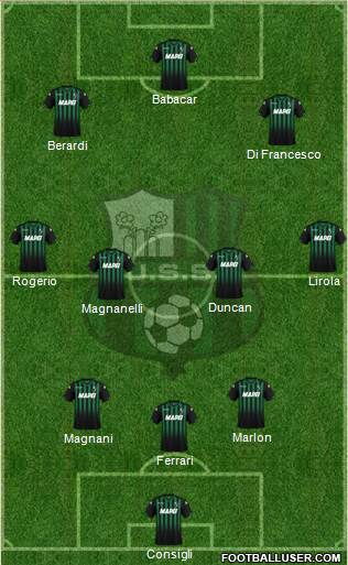 Sassuolo Formation 2018