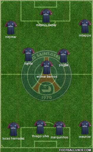 Paris Saint-Germain Formation 2018