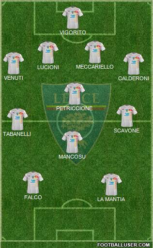 Lecce Formation 2018