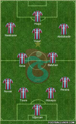 Trabzonspor Formation 2018