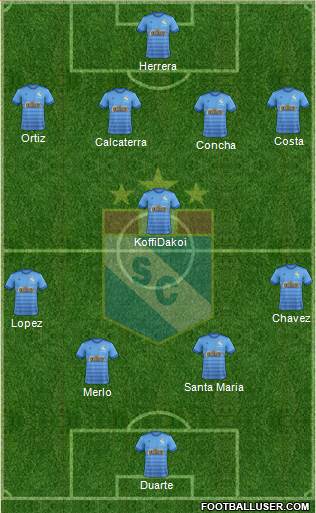 C Sporting Cristal S.A. football formation