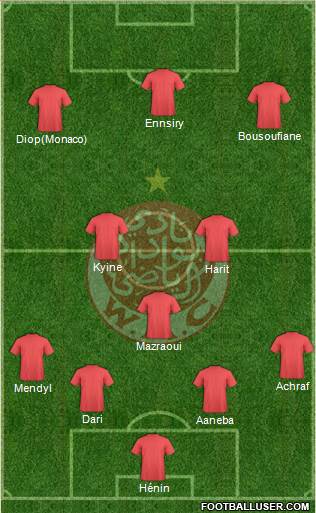 Wydad Athletic Club football formation