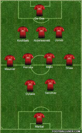 Manchester United Formation 2018