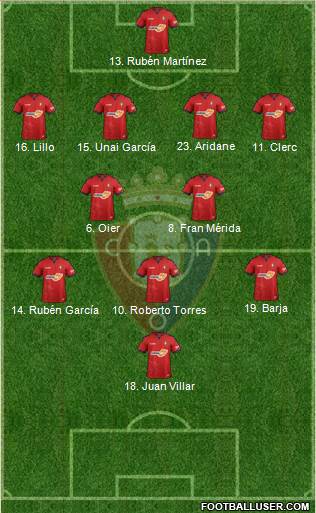 C. At. Osasuna Formation 2018