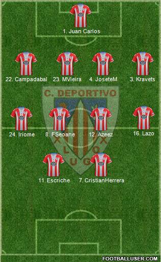 C.D. Lugo 4-1-2-3 football formation