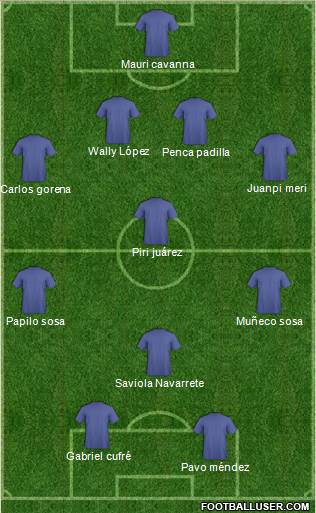 Championship Manager Team Formation 2018