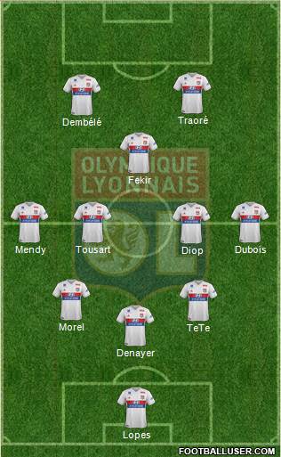 Olympique Lyonnais Formation 2018