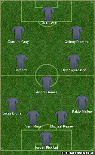 Everton Formation 2018