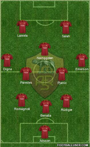 AS Roma Formation 2018