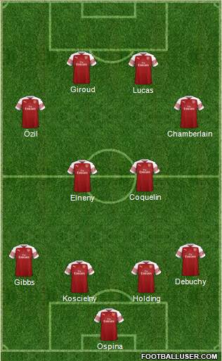 Arsenal Formation 2018