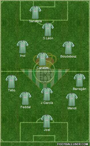 Real Betis B., S.A.D. Formation 2018