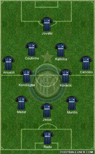 F.C. Internazionale Formation 2018