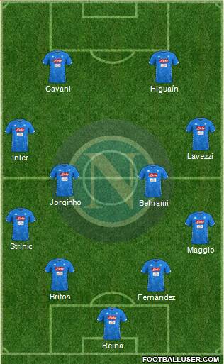 Napoli Formation 2018