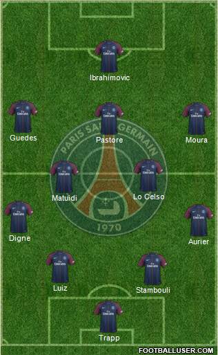 Paris Saint-Germain Formation 2018
