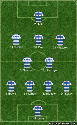 Queens Park Rangers Formation 2018