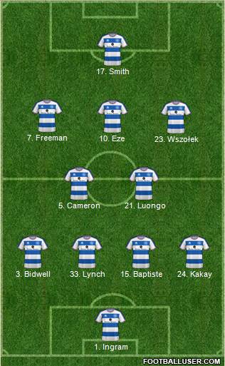 Queens Park Rangers football formation