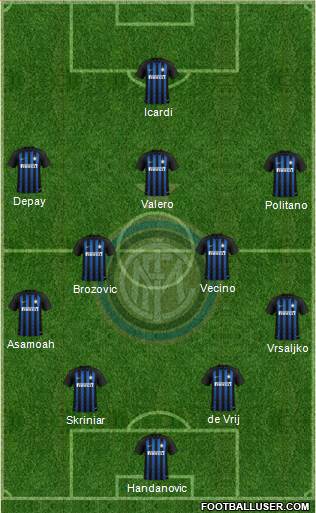 F.C. Internazionale Formation 2018