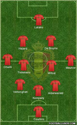 Belgium Formation 2018