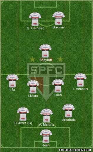 São Paulo FC Formation 2018
