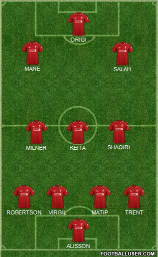 Liverpool Formation 2018