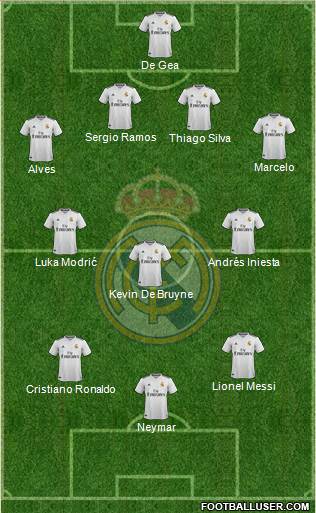 Real Madrid C.F. Formation 2018