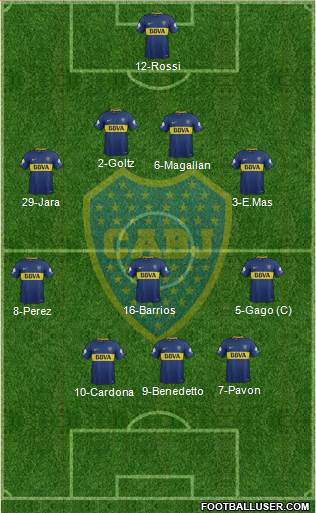 Boca Juniors Formation 2018