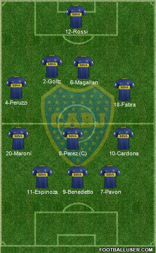 Boca Juniors Formation 2018