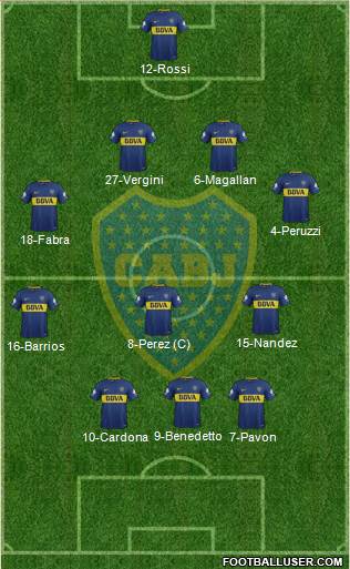 Boca Juniors Formation 2018