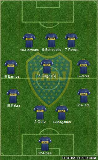 Boca Juniors Formation 2018