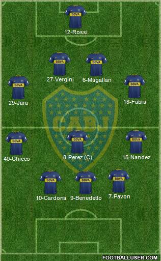 Boca Juniors Formation 2018