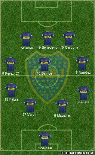 Boca Juniors Formation 2018