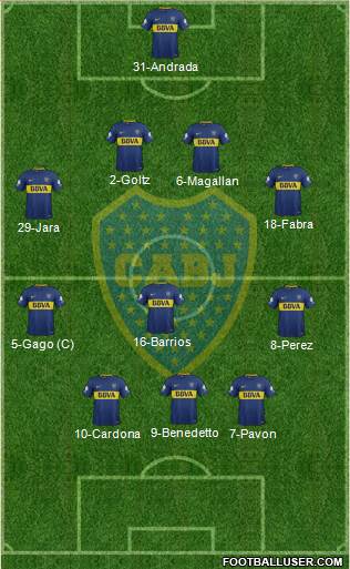 Boca Juniors Formation 2018