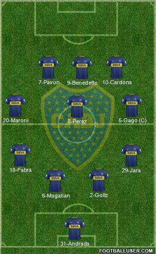 Boca Juniors Formation 2018