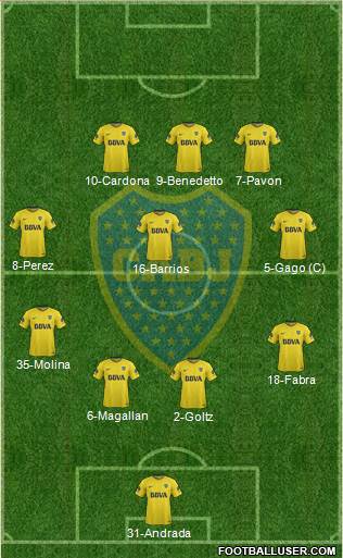 Boca Juniors Formation 2018