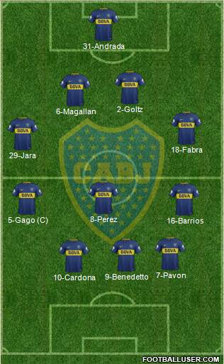 Boca Juniors Formation 2018