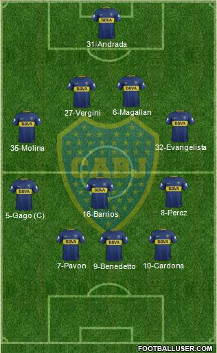 Boca Juniors Formation 2018