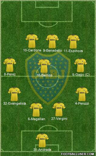 Boca Juniors Formation 2018
