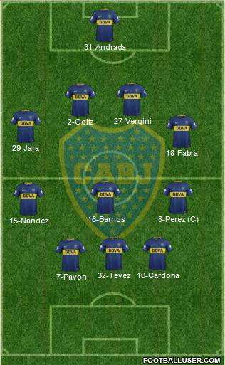 Boca Juniors Formation 2018