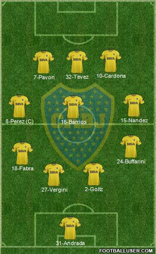 Boca Juniors Formation 2018