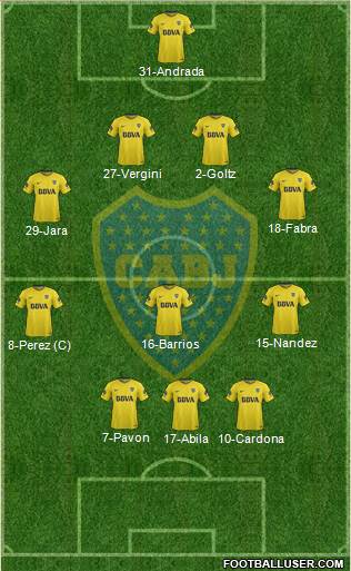 Boca Juniors Formation 2018