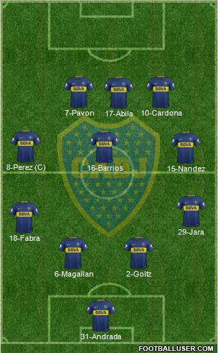 Boca Juniors Formation 2018