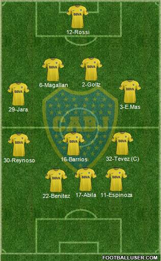 Boca Juniors Formation 2018
