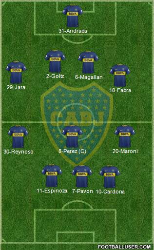 Boca Juniors Formation 2018