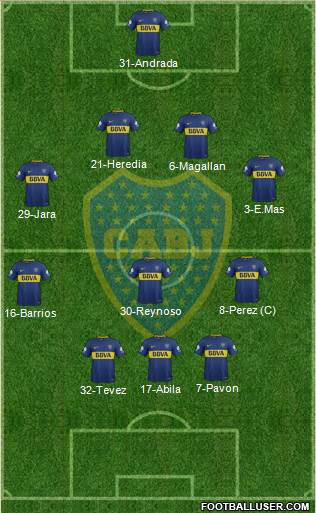 Boca Juniors Formation 2018