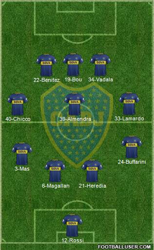 Boca Juniors Formation 2018