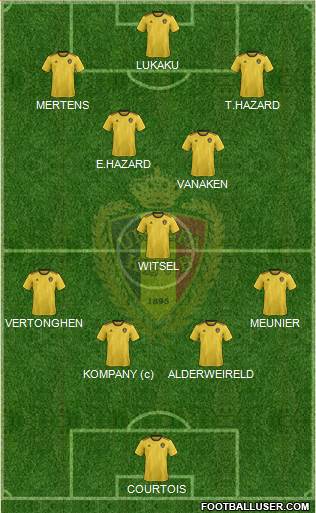 Belgium Formation 2018