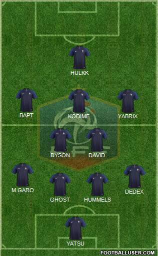 France Formation 2018